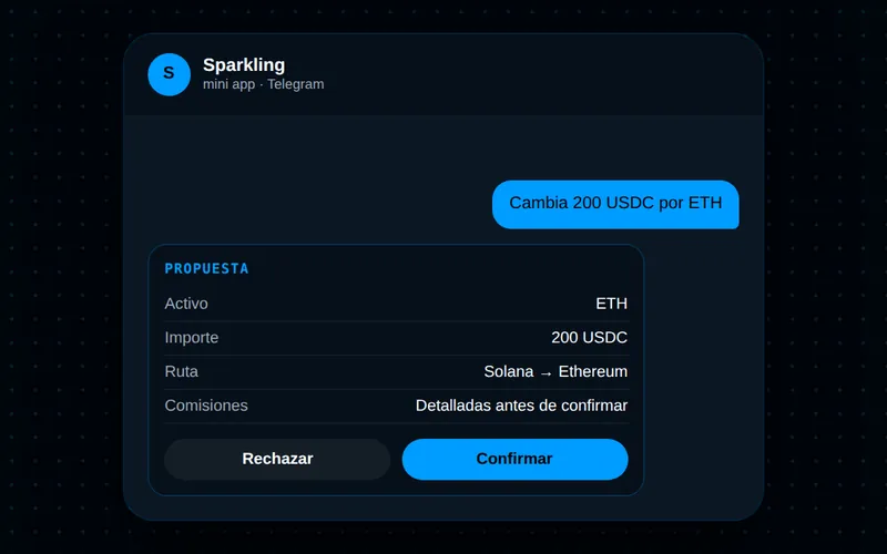 Propuesta del agente con activo, importe, ruta y comisiones, y botones Rechazar y Confirmar